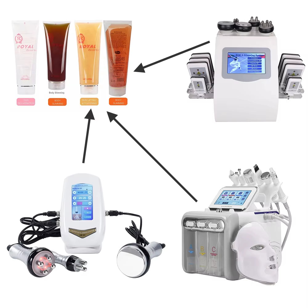 Aloe Collagen Conductive Gel for EMS & RF Devices
