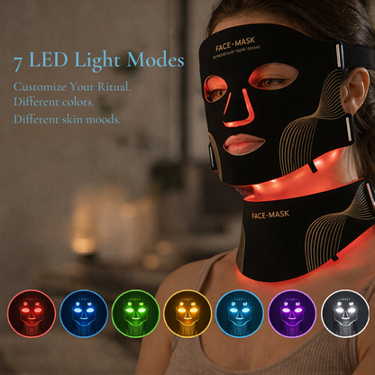 7-in-1 LED Photon Mask – Advanced Red Light Therapy Mask