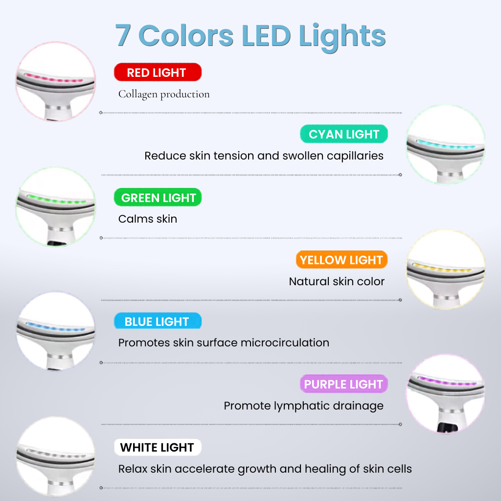 7-Color LED Light Dolphin Tail Neck Lifting & Tightening Massager Device