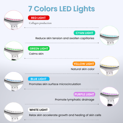 7-Color LED Light Dolphin Tail Neck Lifting & Tightening Massager Device