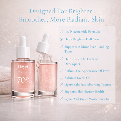 Niacinamide Radiance Serum – Glass Skin Glow Serum