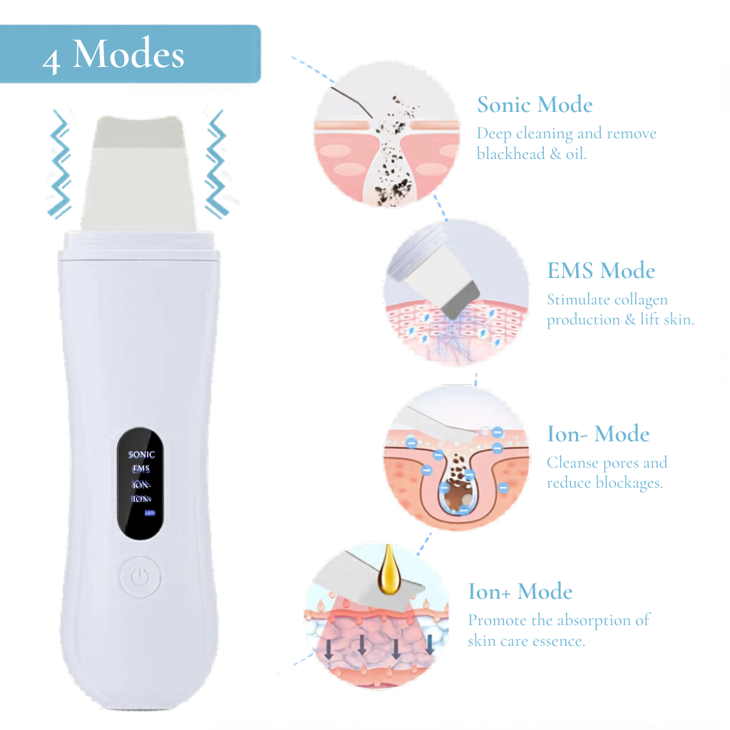 Deep Pore Ultrasonic Skin Scrubber