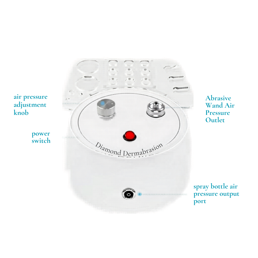 3-in-1 Diamond Resurfacing Kit