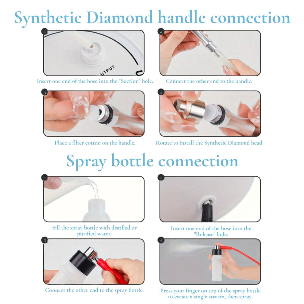 3-in-1 Diamond Resurfacing Kit
