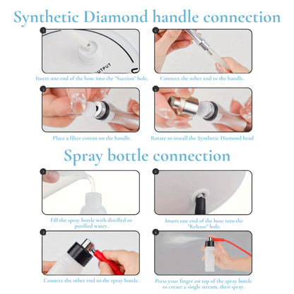 3-in-1 Diamond Resurfacing Kit