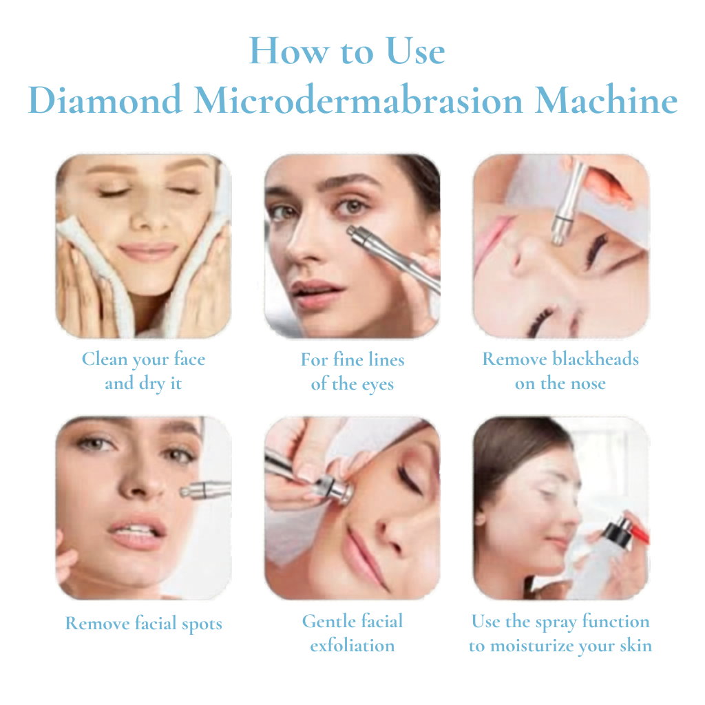 3-in-1 Diamond Resurfacing Kit