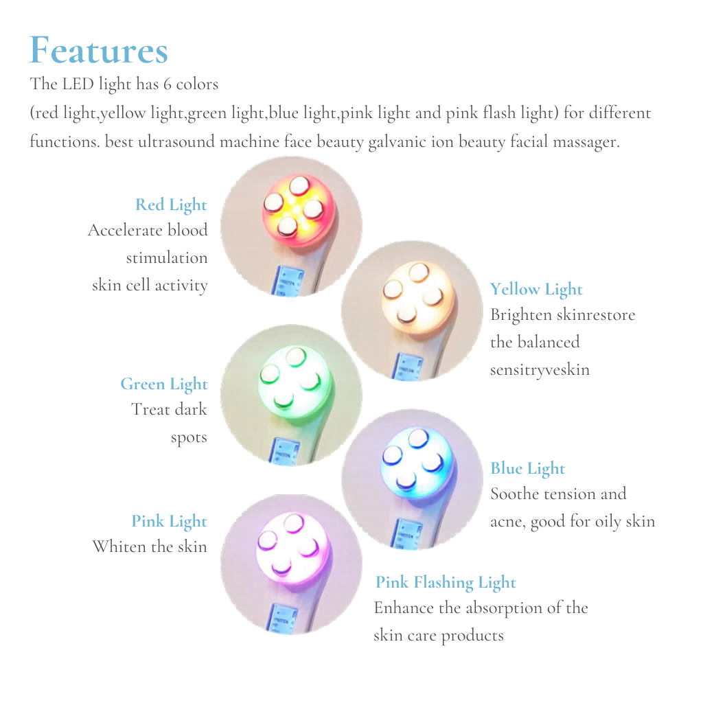 5-in-1 Radio Frequency Skin Tightening Wand